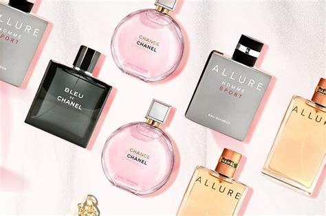 10 most popular perfumes women.